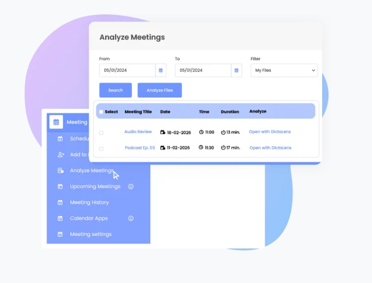 Analyze Meetings