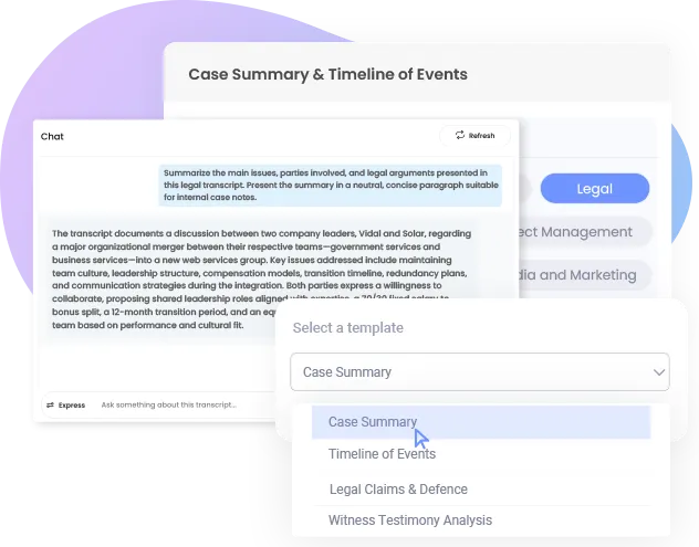 Case Summary & Timeline of Events