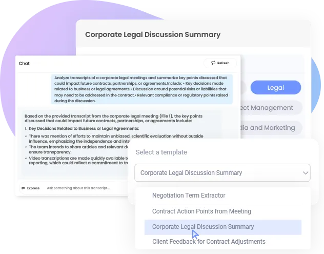 Corporate Legal Discussion Summary