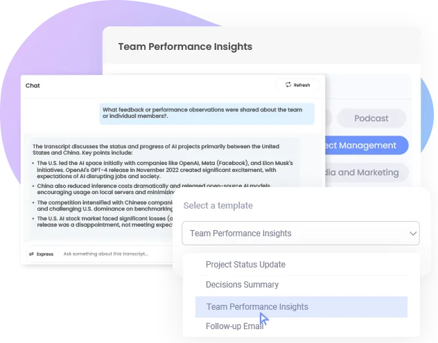 Team Performance Insights