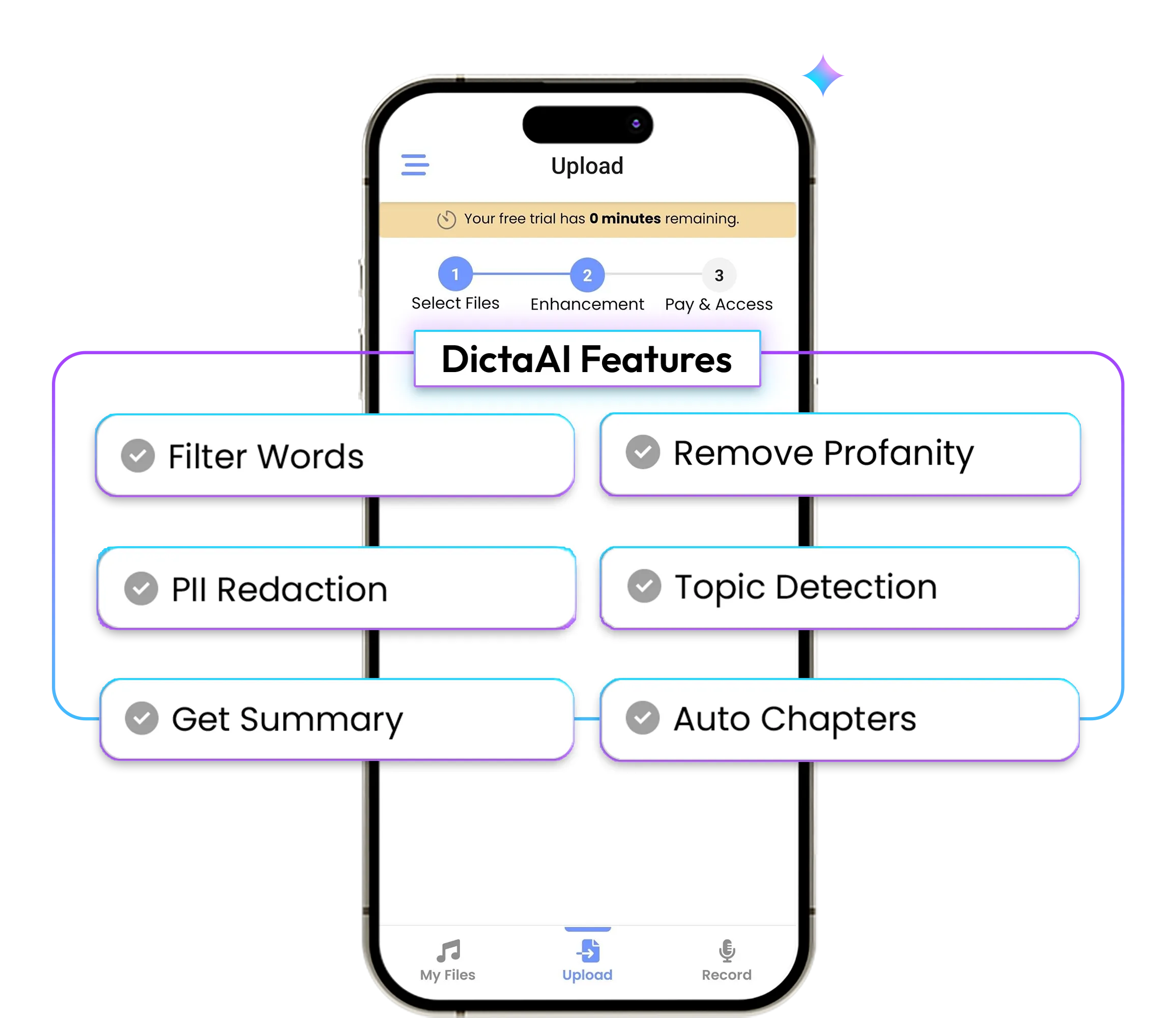 Advanced Features to Make Your Transcripts Shine