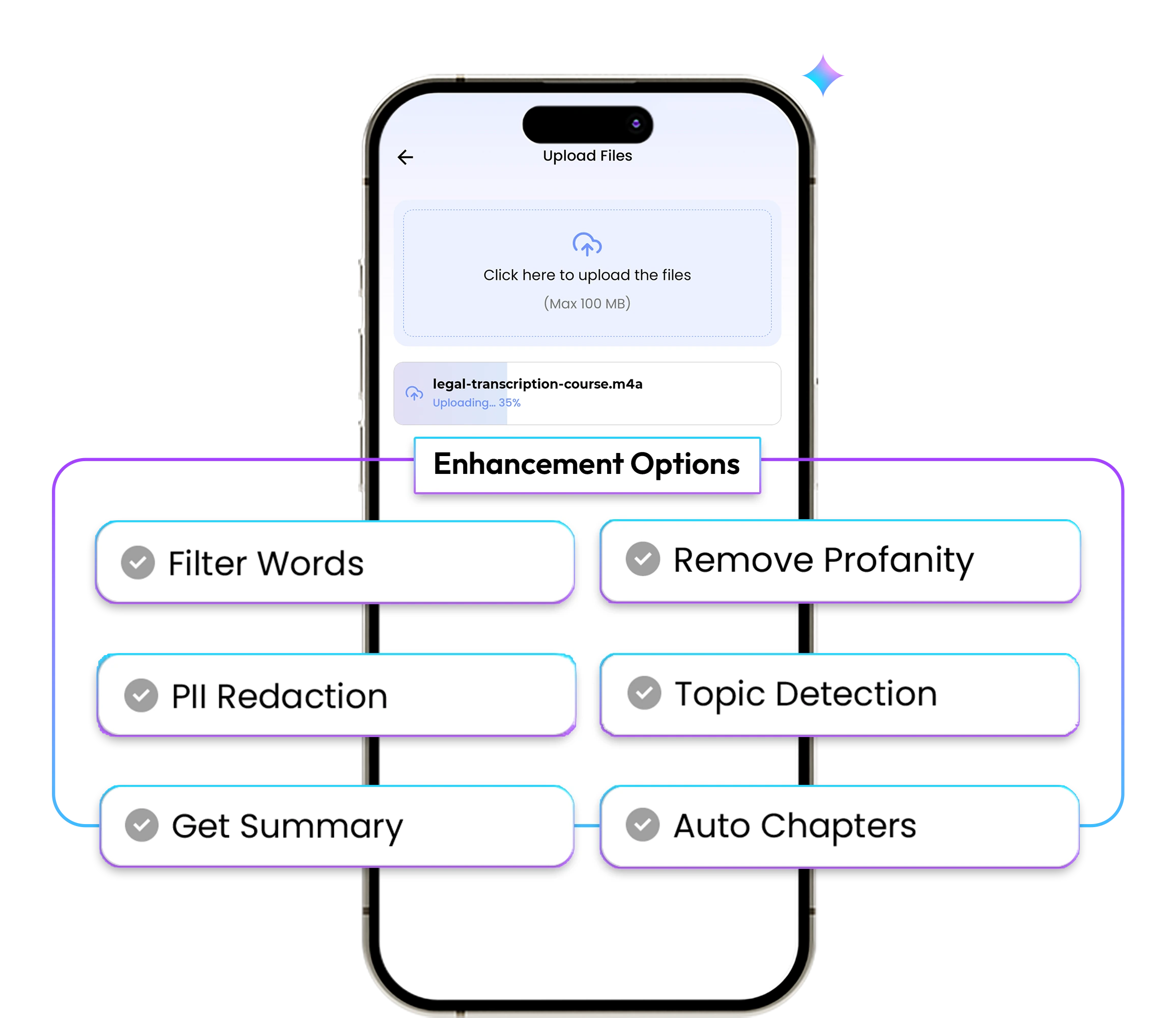 AI Features That Save Hours Every Week