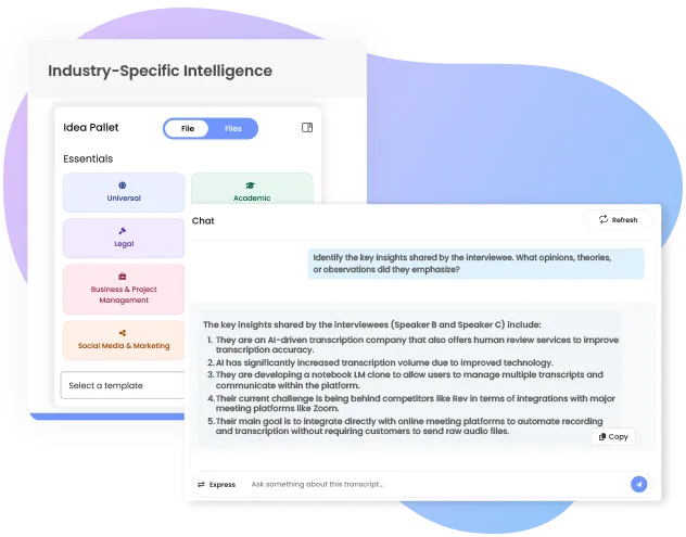 Industry-Specific Intelligence